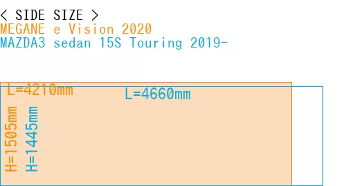 #MEGANE e Vision 2020 + MAZDA3 sedan 15S Touring 2019-